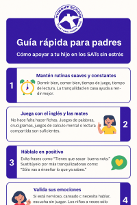 guía rápida de SATs para padres 